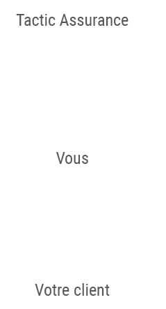 Schema-gestion-assiste